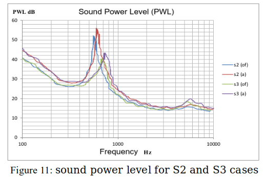 dashboard feature image