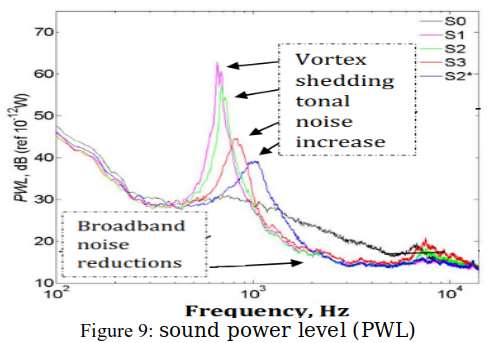 dashboard feature image